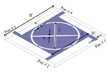 The Geometry of the Crossover