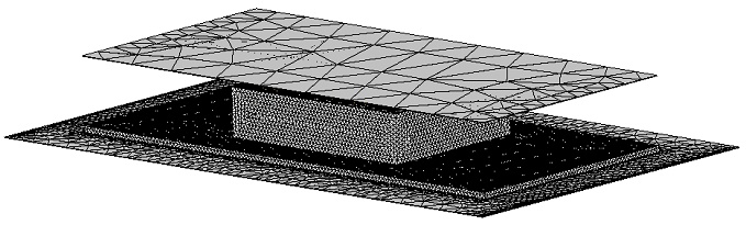 The meshed model