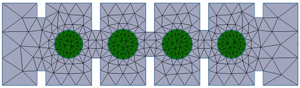 The meshed model