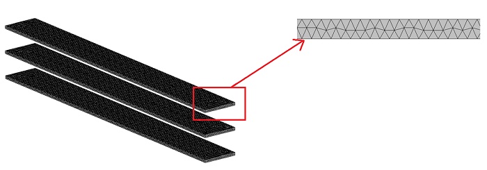 The meshed model