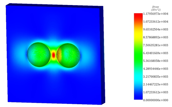 Von Mises stress in the elastomer (section clipping is done by the plane passing through the gravity center of the spheres)