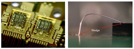 Wire bonding example 