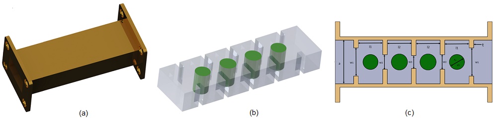 a)-3D design and b)- cross section view of the studied filter 