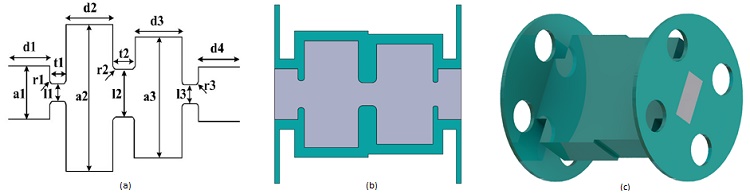 )- The schematic illustration [1] b)- cross-section view and c)-3D design inside SOLIDWORKS of the studied BPF