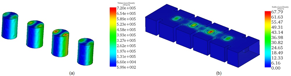 a)- Volume and b)-surface loss densities