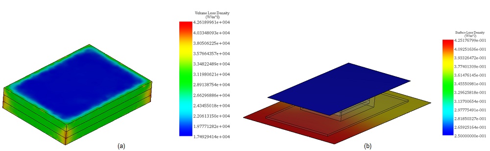 a)-Volume loss and b)-Surface loss densities