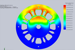 Contour Result of Magnetic Flux for Single Pole Actuation [8] 