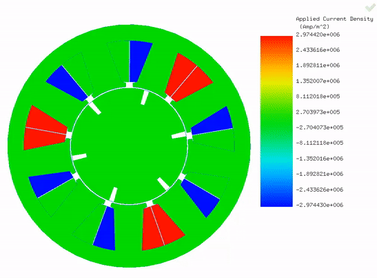 Animation of the applied current density 