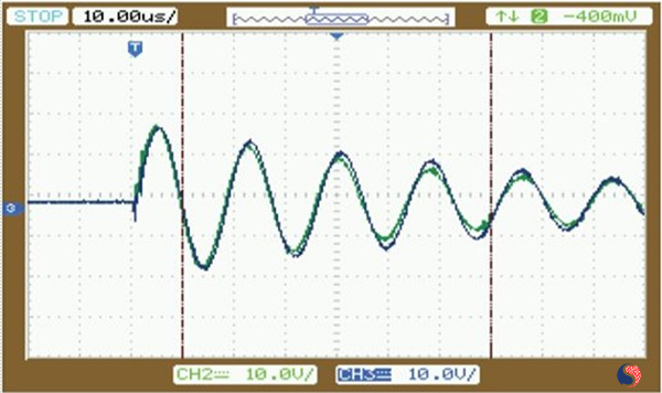 Current Waveform at 9KJ Discharge Energy