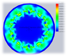 Eddy Currents Formed when the Wheel Spins over the Sub-Track [5]