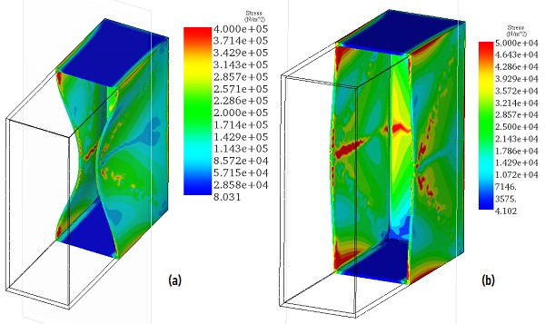 Mechanical stress in the tank, a) without magnetic shunts- scale x5000, b) with magnetic shunts  - scale x5000