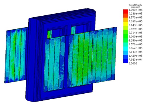 Eddy currents in the magnetic plates 