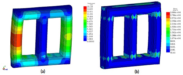  mechanical displacement results- scale x1M, b) mechanical stress - scale x1M