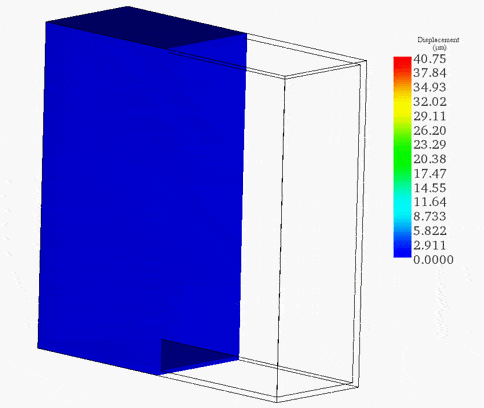 Animation of the mechanical displacement in the transformer tank