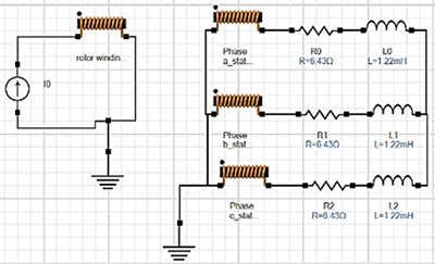 Modelled Circuit Schematic of the Synchronous Generator at 0.65 Lagging Load