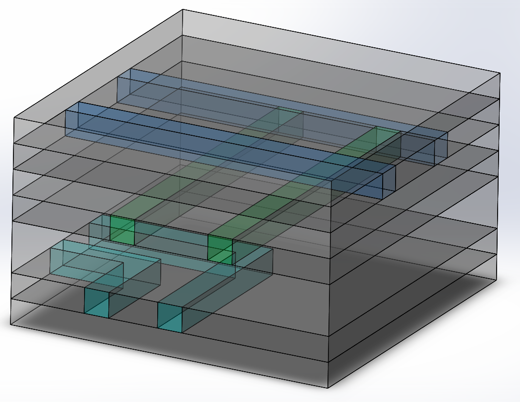 Solid model of the seven layers interconnect