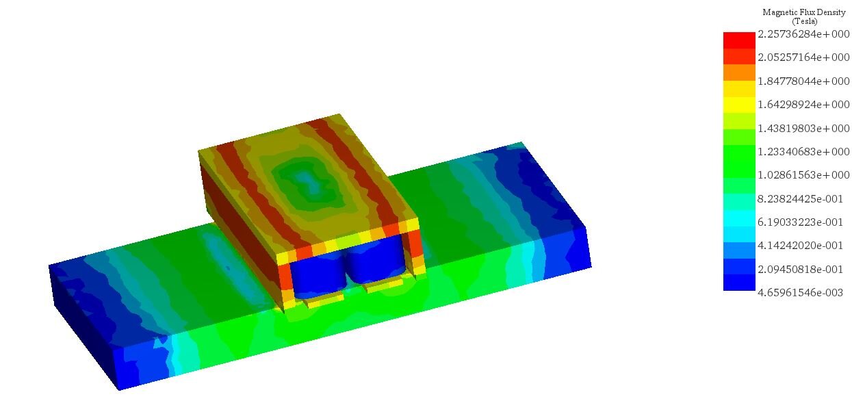 Magnetic Flux Density fringe plot