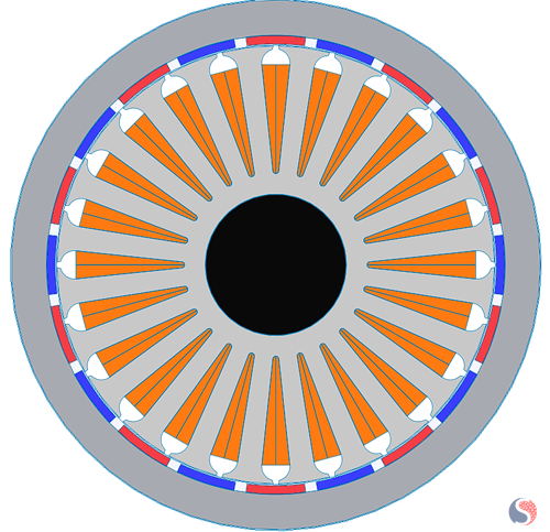 Geometry of the Machine