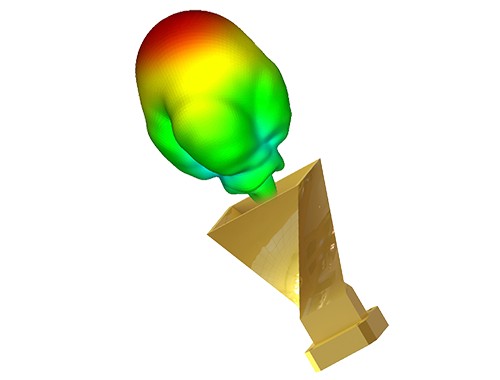 Horn Antenna with 3D gain Pattern