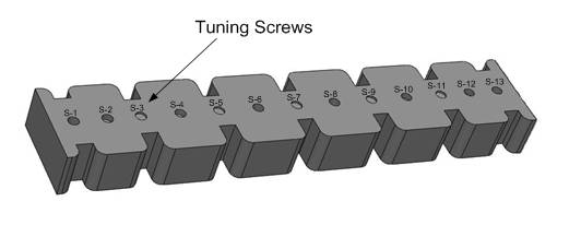 RF Tunable filter configuration