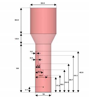 Abmessungen der Antennenseitenansicht (links) und der Sonde (rechts) [1]