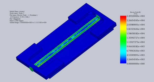 Electric field vector distribution on the circuit at the aimed frequency (8.3 GHz)