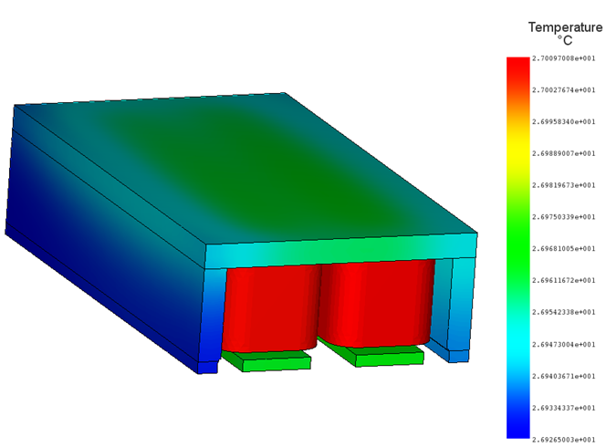 Temperature Distribution for a Coil Current =500 A; Maximum Temp = 27.1° C