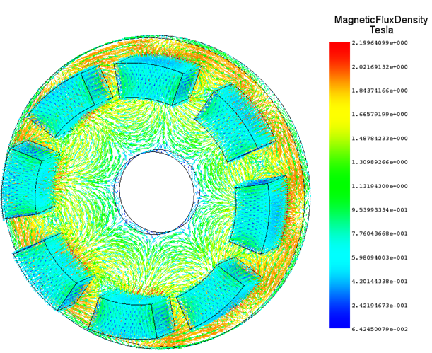 Transient Magnetic Field Distribution inside PM & PM Disk