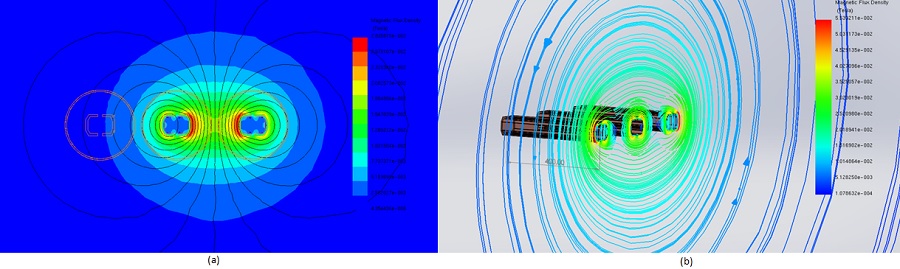 magnetic-field-results,-a)-fringe-plot-at-0s,-b)-lines-plot-at-11ms-v1