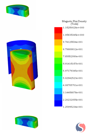 Magnetic Flux Density Distribution - Topology 1