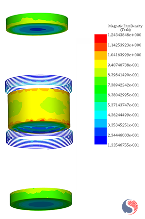  Magnetic Flux Density Distribution - Topology 2