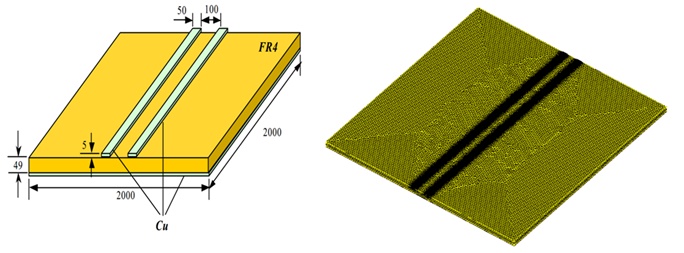 Model and mesh of the PCB structure