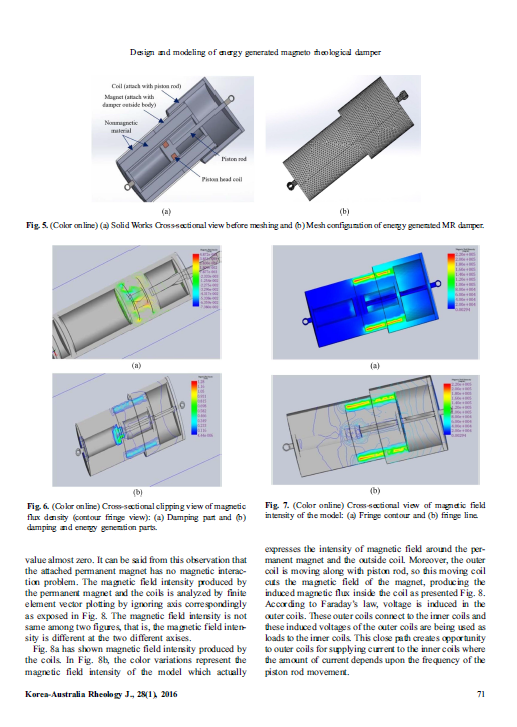 rheological damper