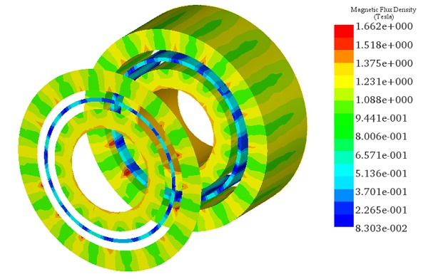 sectional view of Fringe plot