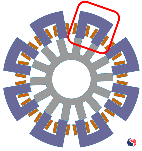 Segmented SRM 