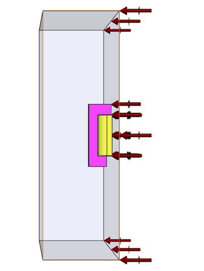 Tangentialfluss in der Symmetriefläche