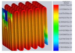 Temperature Profiles of Various Designs [6]