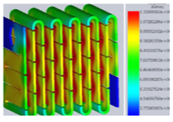 Temperature Profiles of Various Designs [6]