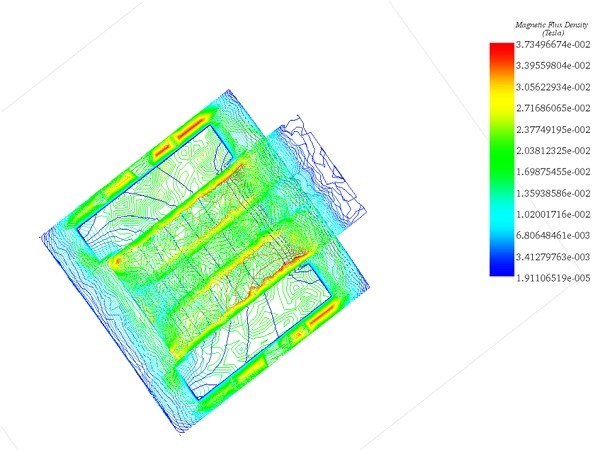 Section view of the Magnetic Flux Density, line plot