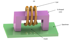 thermal-investigation-of-crack-detection-by-eddy-current-thermography-method