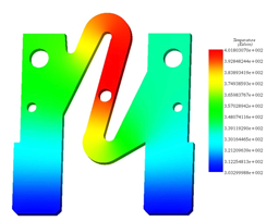 thermal-coupling