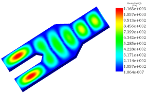 thermo-structural-behavior-of-rf-microwave-power-divider
