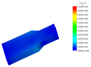 thermo-structural-behavior-of-rf-microwave-power-divider