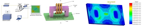 thermal-investigation-of-crack-detection-by-eddy-current-thermography-method