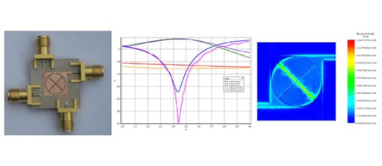 design-and-simulation-of-a-compact-planar-micro-strip-crossover-for-beam-forming-networks-using-hfworks-for-solidworks