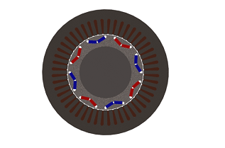 Understanding the Performance of the 2004 Prius Electric Motor