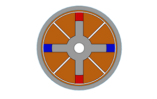 Hybrid Excitation Eddy Current Braking: Torque Calculation Using EMWorks2D Inside SOLIDWORKS