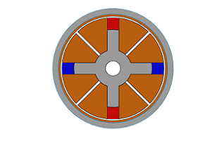 Understanding Eddy Current Braking: Modes and Applications