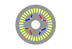 How does asymmetric design improve IPMSM performance?