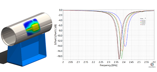 Direction-Sensitive Microwave Sensor for Metal Crack Detection